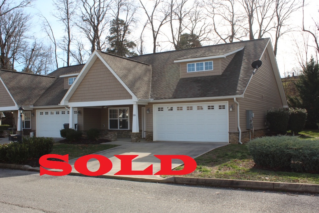 See your property SOLD - List your Pigeon Forge real estate with us today!
